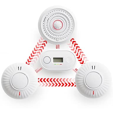 Wireless Interlinked Smoke, Heat & Carbon Monoxide Alarm Bundle | Scotland & England Law Compliant | 10 Year Battery Life | CE & BS Certified | LINKD Alarms | Pre Linked | UK Phone & Email Support