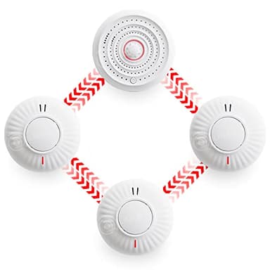 Wireless Interlinked Smoke & Heat Alarm Bundle | Scotland & England Law Compliant | 10 Year Battery Life | CE & BS Certified | LINKD Alarms | Pre Linked | Easy Set Up | UK Phone & Email Support