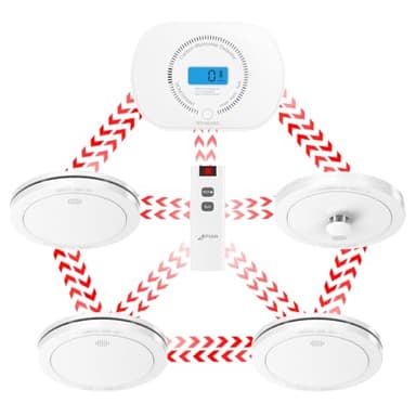 CPVAN Wireless Interlinked Smoke, Heat & Carbon Monoxide Alarm Bundle, Scotland & England Law Compliant | 10-year Battery Life, Pre-Linked Fire Detectors for home,5 Pack + 1 Remote（2nd Generation）