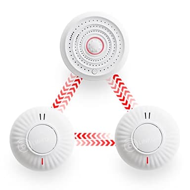Wireless Interlinked Smoke & Heat Alarm Bundle | Scotland & England Law Compliant | 10 Year Battery Life | CE & BS Certified | LINKD Alarms | Pre Linked | Easy Set Up | UK Phone & Email Support